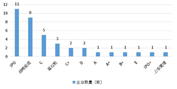 bifa·必发(中国)唯一官方网站