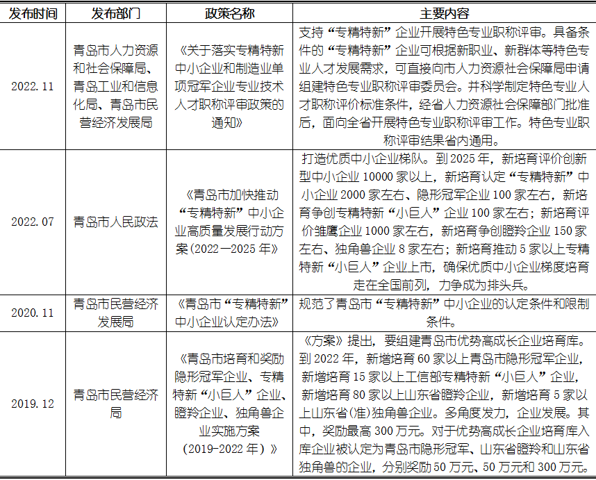 bifa·必发(中国)唯一官方网站