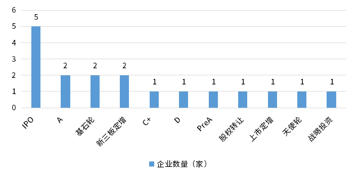 bifa·必发(中国)唯一官方网站