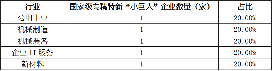 bifa·必发(中国)唯一官方网站