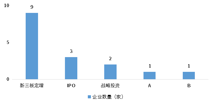 bifa·必发(中国)唯一官方网站