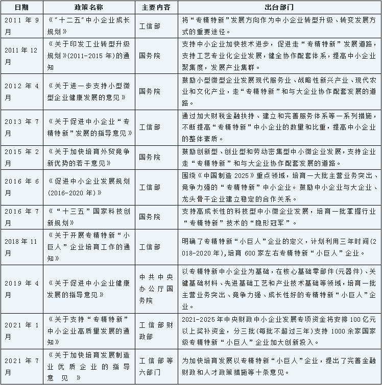 bifa·必发(中国)唯一官方网站