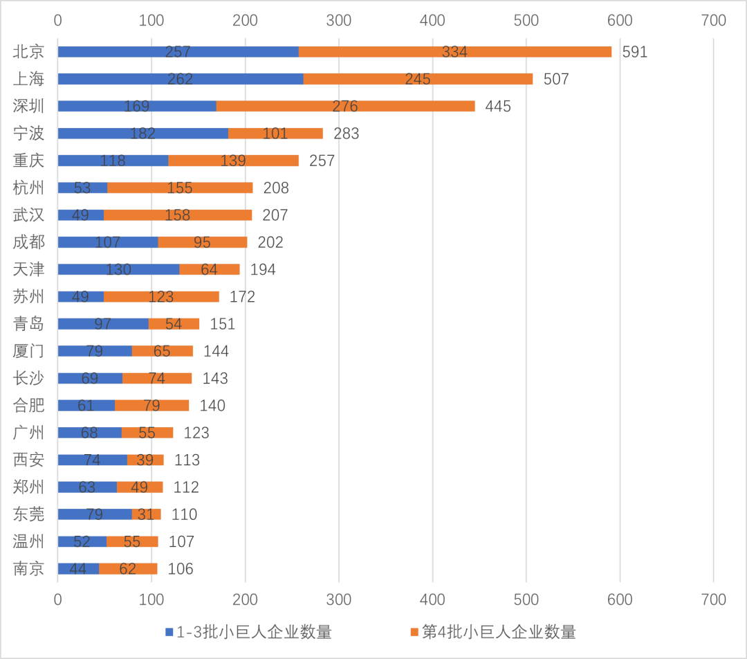 bifa·必发(中国)唯一官方网站