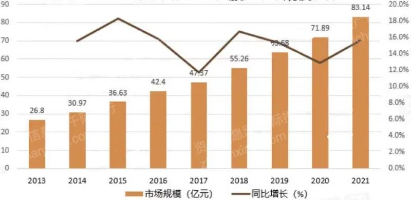 bifa·必发(中国)唯一官方网站