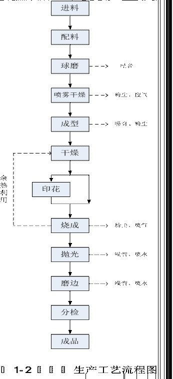 云顶集团·(中国)手机版app下载