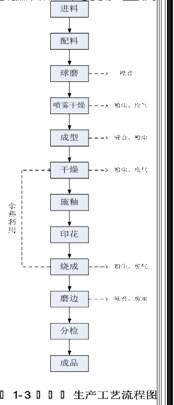 云顶集团·(中国)手机版app下载