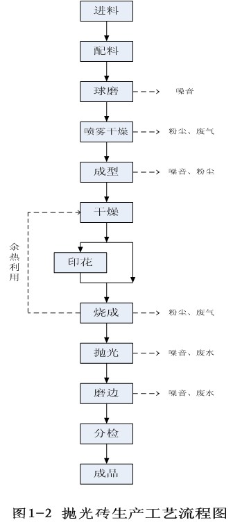 云顶集团·(中国)手机版app下载
