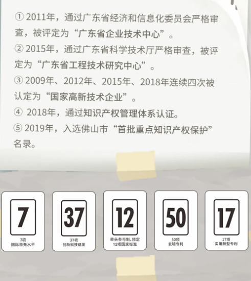 云顶集团和地砖获得声誉图