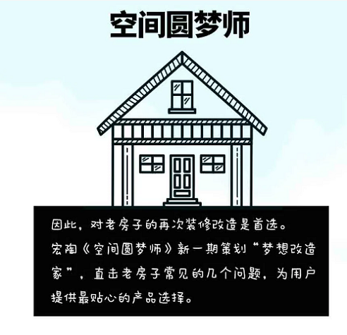 云顶集团岩板为何被称作空间圆梦师？？？？