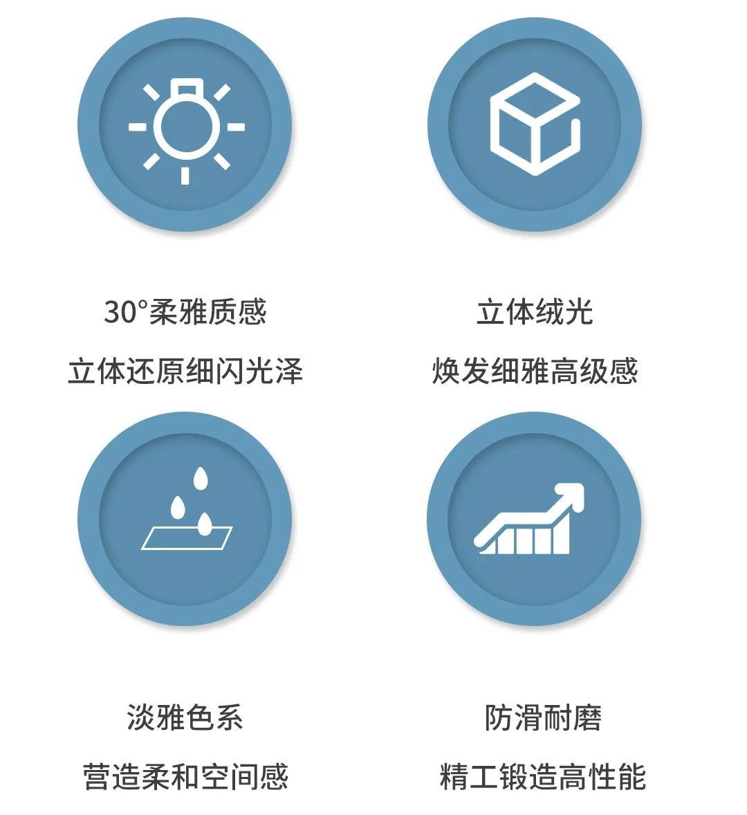 云顶集团皓影质感瓷砖系特点图片