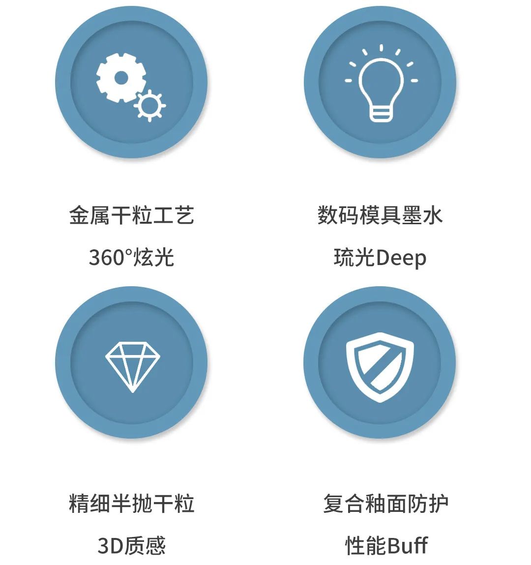 云顶集团琉光·质感砖系产品特点图