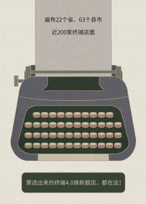 云顶集团天下优异店面封面