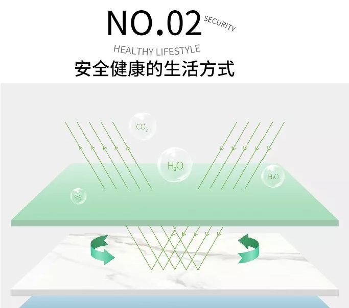 云顶集团康健净界砖 