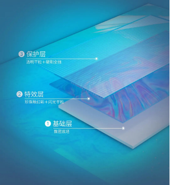 云顶集团箐系列质感砖结构图