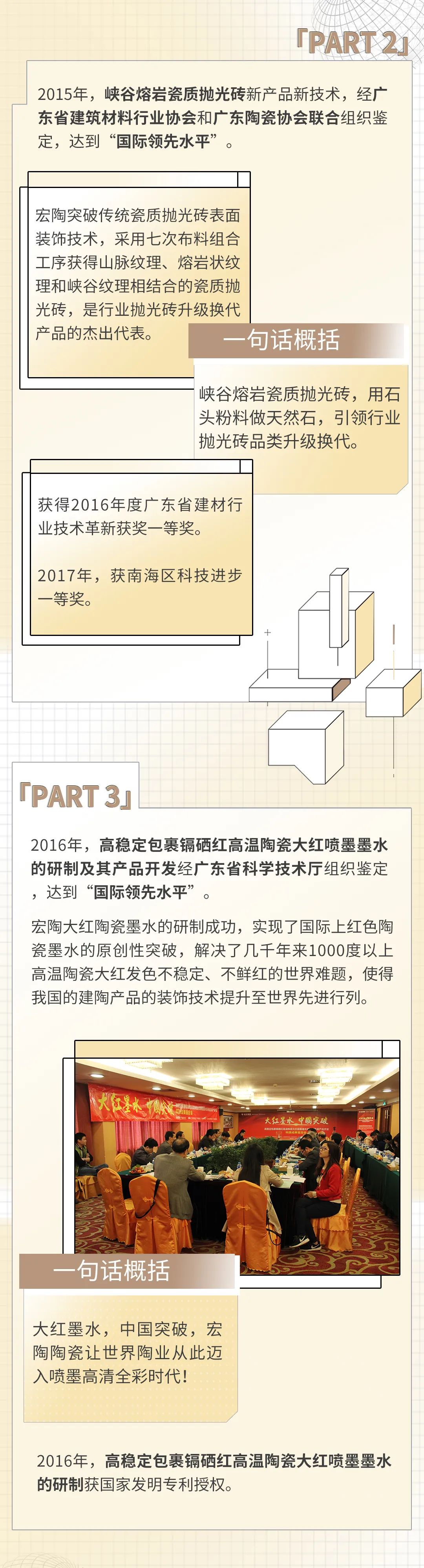 云顶集团·(中国)手机版app下载